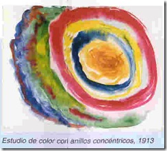 Pinturas exposición Kandinsky 4