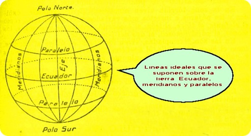 representacion globo terraqueo