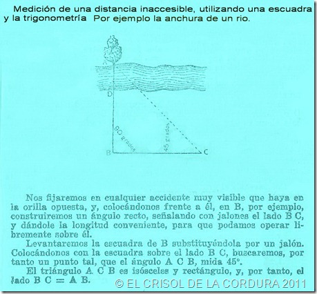TRIGONOMETRÍA- EL CRISOL DE LA CORDURA TRIGONOMETRÍA- EL CRISOL DE LA CORDURA