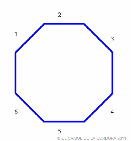 BASILICA DE LA CARIDAD-EL CRISOL DE LA CORDURA