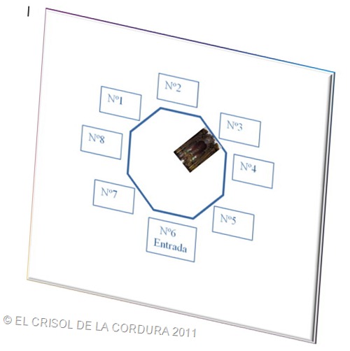 BASILICA DE LA CARIDAD-EL CRISOL DE LA CORDURA BASILICA DE LA CARIDAD-EL CRISOL DE LA CORDURA